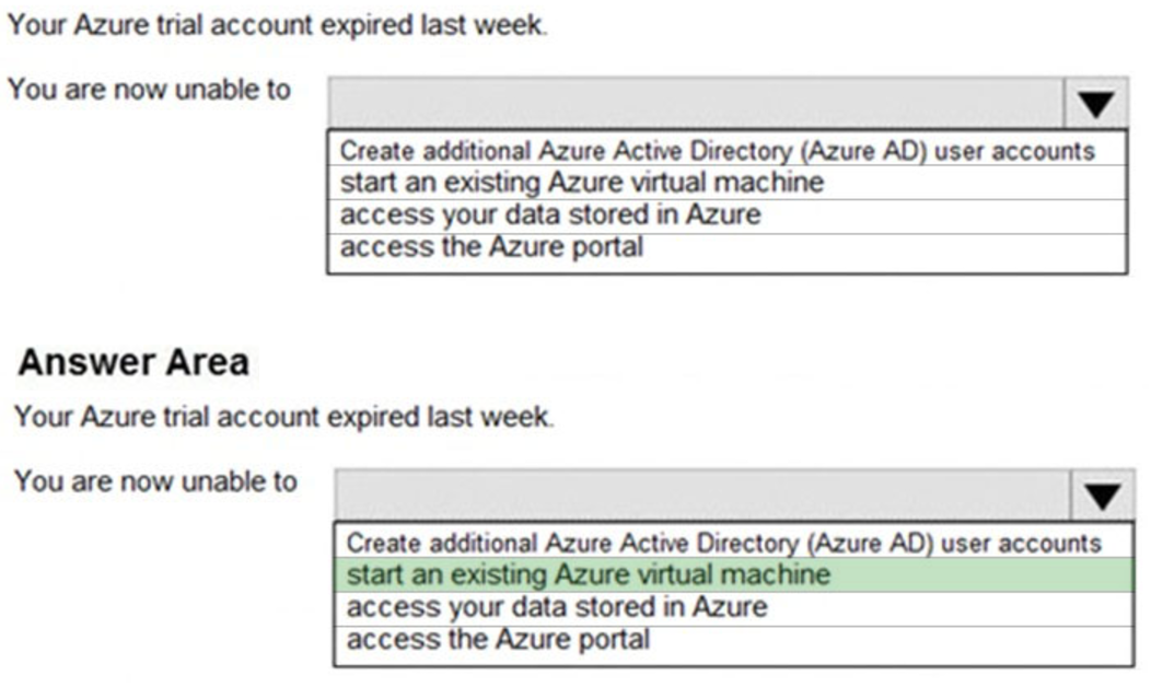Microsoft_AZ-900_300__Certget