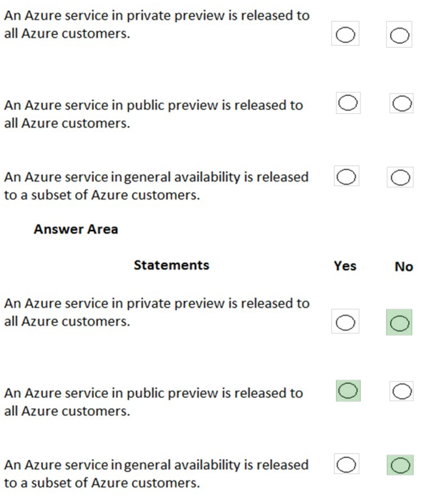 Microsoft_AZ-900_304__Certget