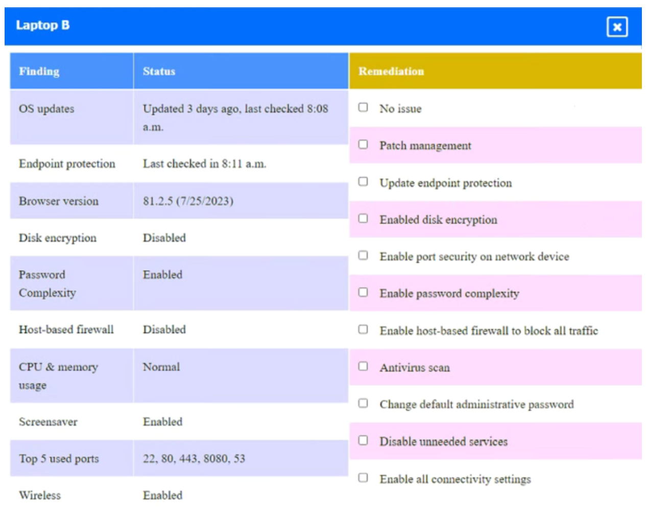 CASP+_CAS-004_305c__Certget