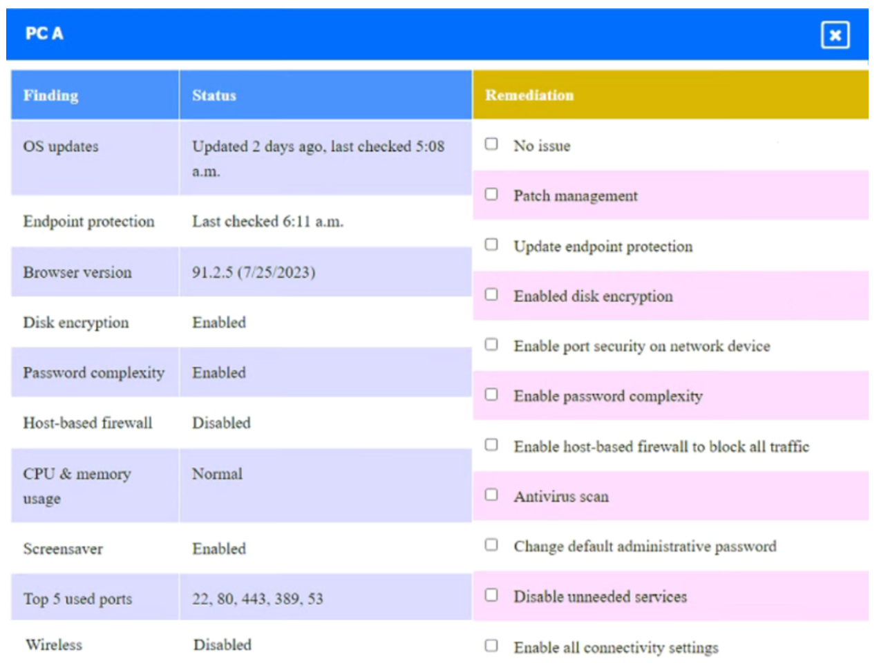 CASP+_CAS-004_305f__Certget