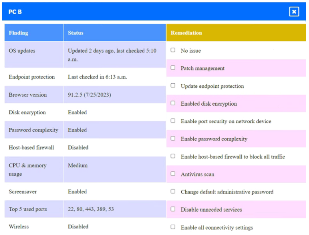 CASP+_CAS-004_305g__Certget