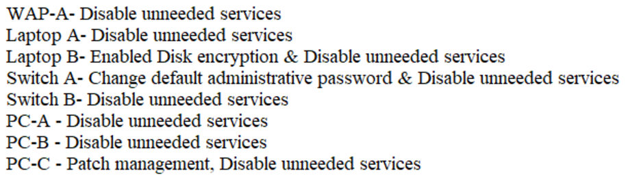 CASP+_CAS-004_305j3__Certget