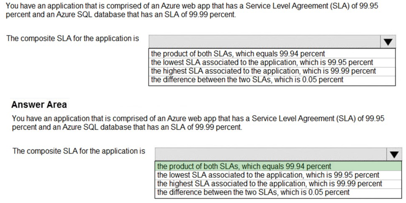 Microsoft_AZ-900_307__Certget