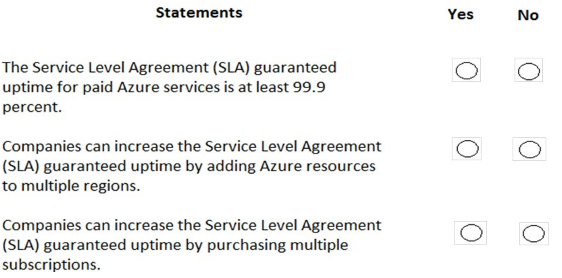 Microsoft_AZ-900_308__Certget