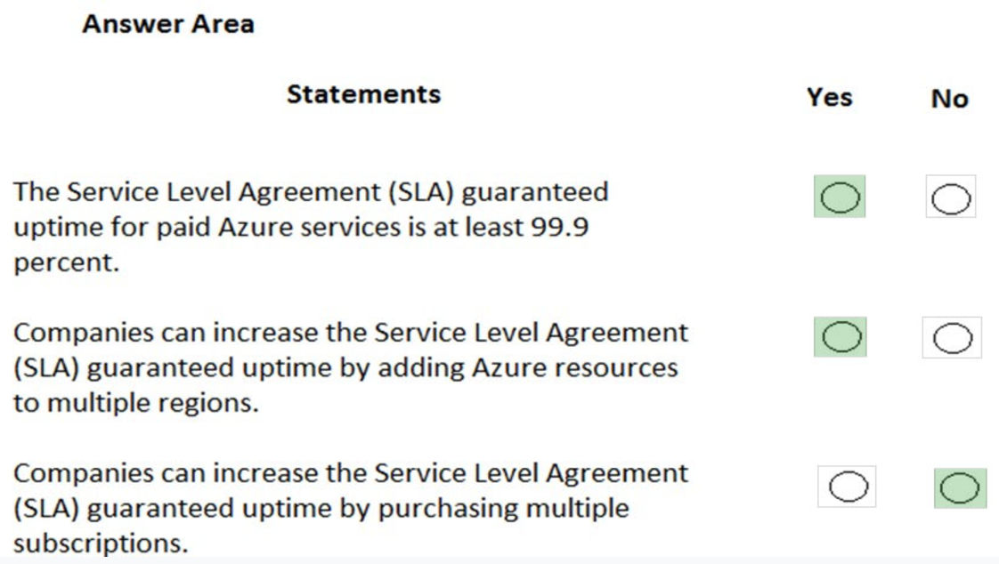 Microsoft_AZ-900_308a__Certget