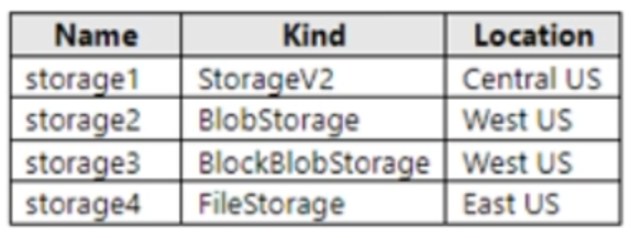 Microsoft_AZ-104_311__Certget