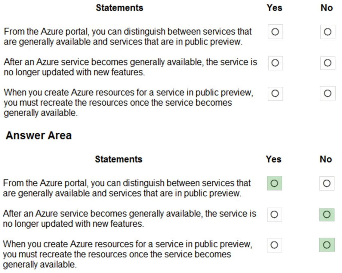 Microsoft_AZ-900_312__Certget