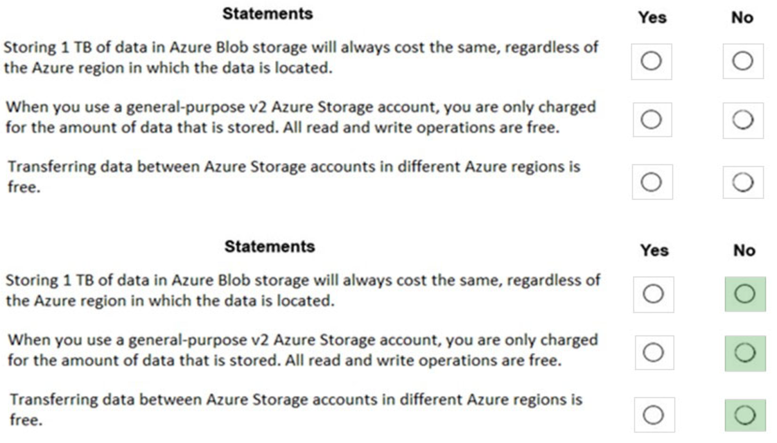 Microsoft_AZ-900_315__Certget