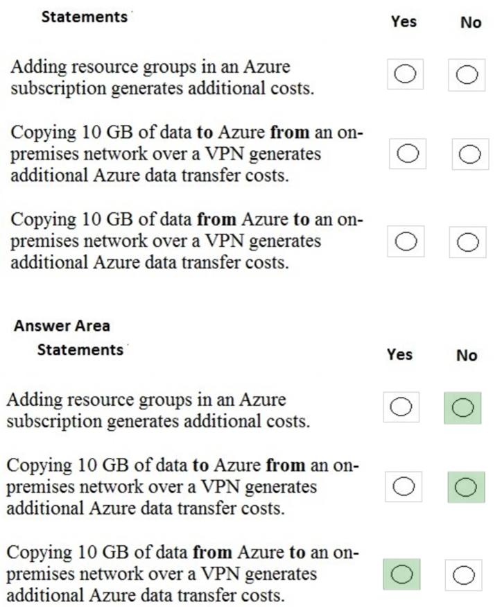 Microsoft_AZ-900_317__Certget