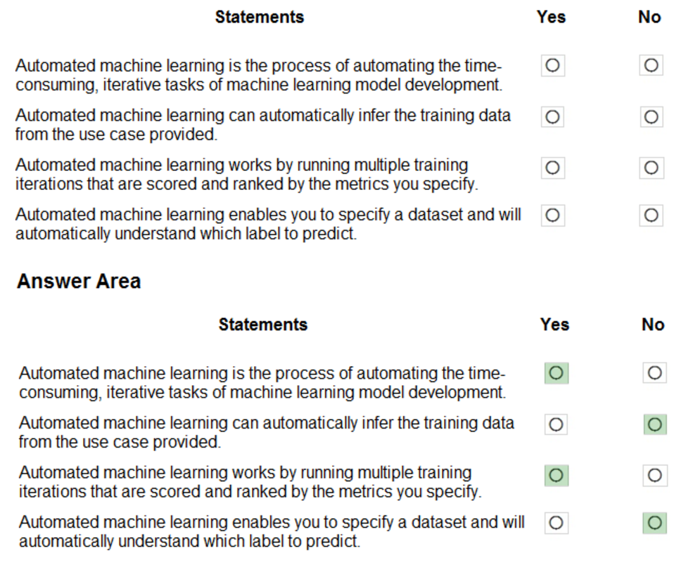 Microsoft_AI-900_32_Certget