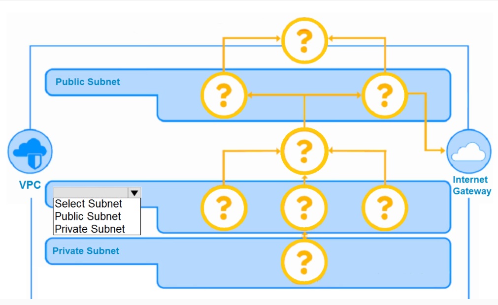 Security+_SY0-701_322a__Certget