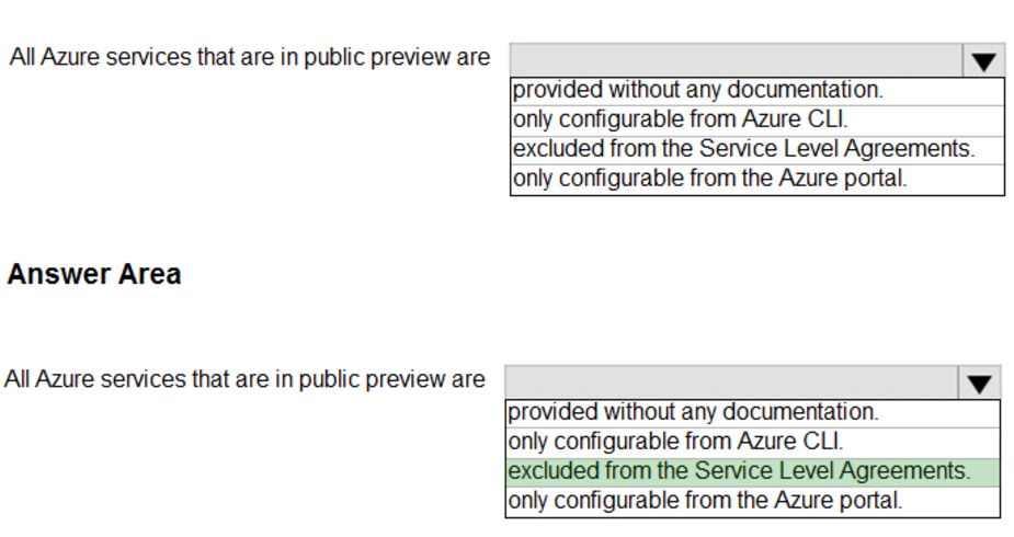 Microsoft_AZ-900_324__Certget