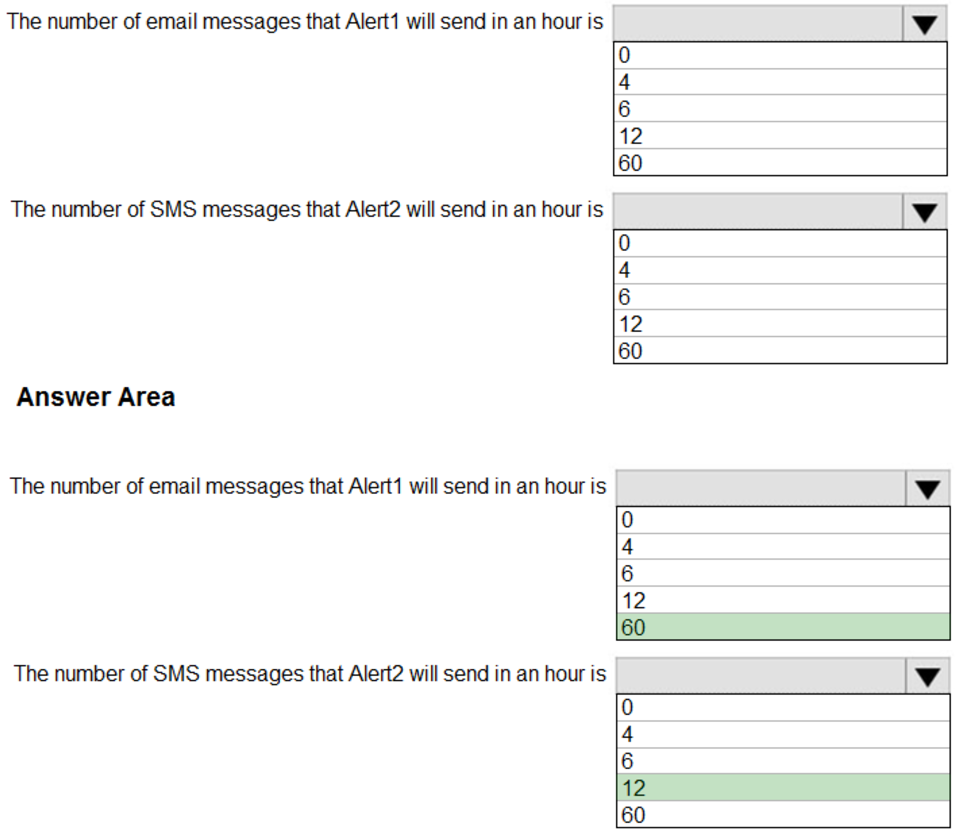 Microsoft_AZ-104_324b__Certget