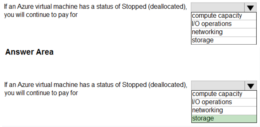 Microsoft_AZ-900_325__Certget