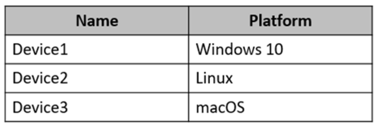 Microsoft_AZ-104_327__Certget