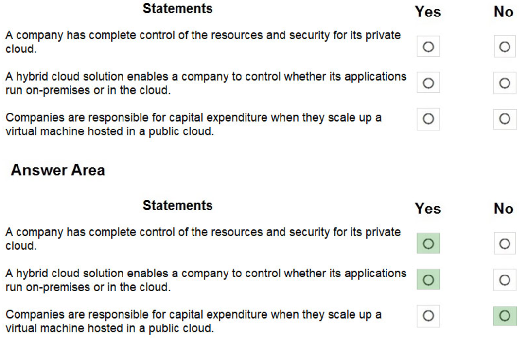 Microsoft_AZ-900_329__Certget