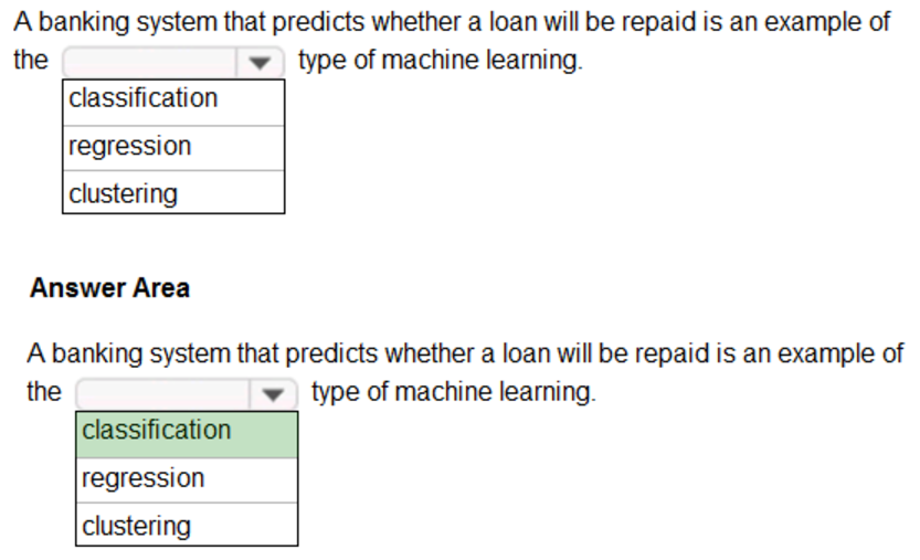 Microsoft_AI-900_33_Certget
