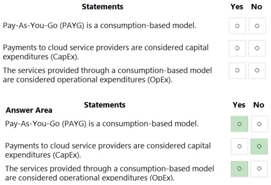 Microsoft_AZ-900_331__Certget