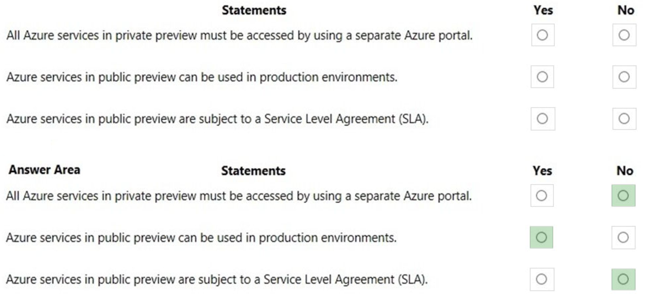 Microsoft_AZ-900_334__Certget