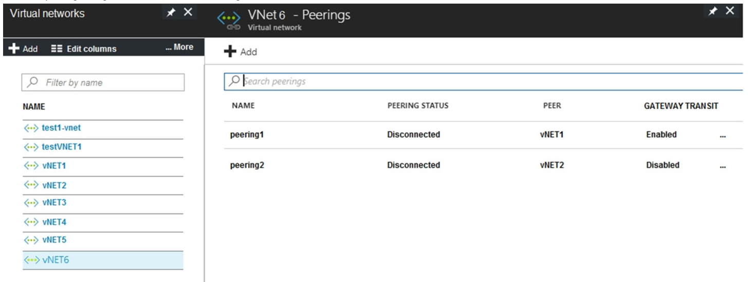 Microsoft_AZ-104_336__Certget