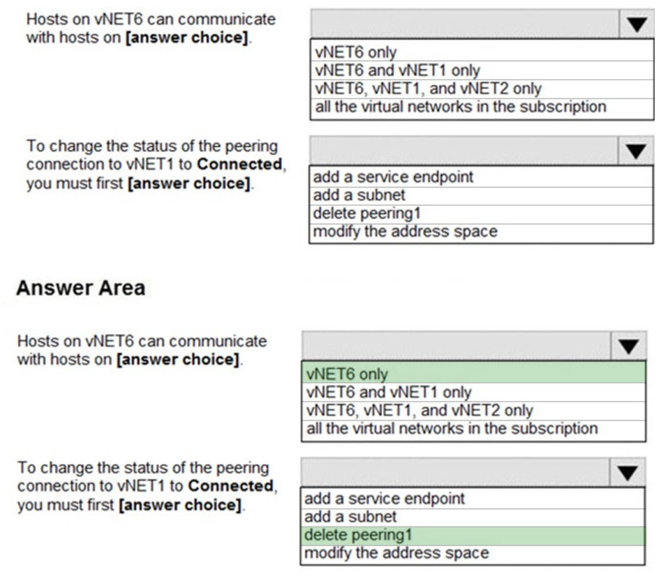 Microsoft_AZ-104_336a__Certget