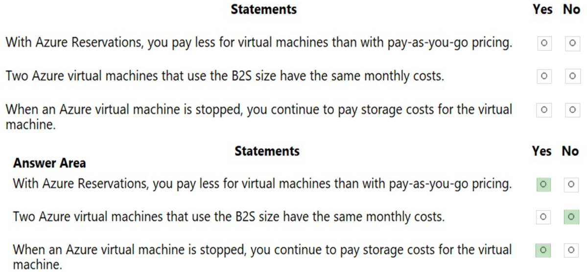 Microsoft_AZ-900_338__Certget