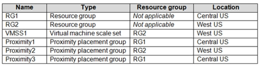 Microsoft_AZ-104_339__Certget