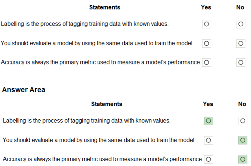Microsoft_AI-900_34_Certget