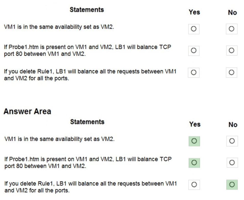 Microsoft_AZ-104_340b__Certget