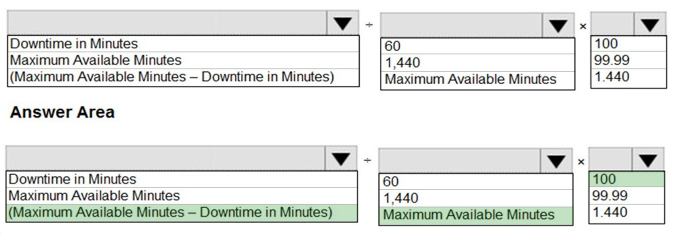 Microsoft_AZ-900_341__Certget