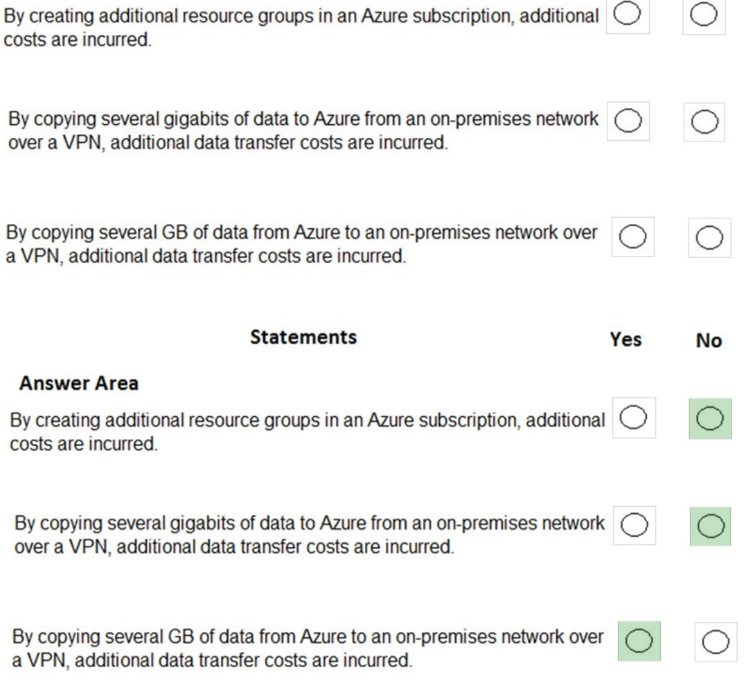Microsoft_AZ-900_342__Certget