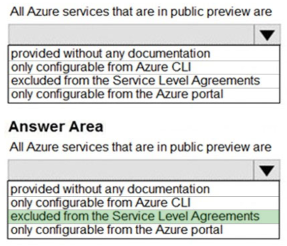 Microsoft_AZ-900_346__Certget