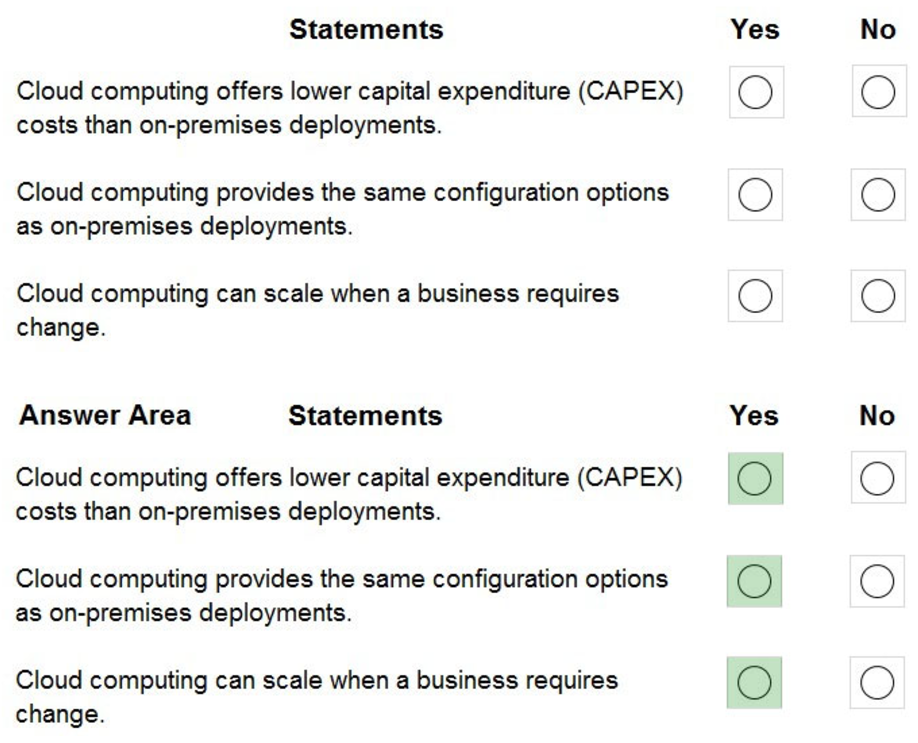 Microsoft_AZ-900_353__Certget