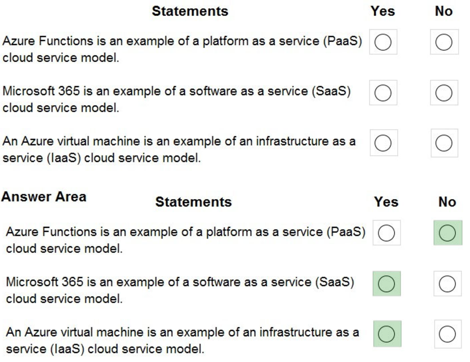Microsoft_AZ-900_355__Certget