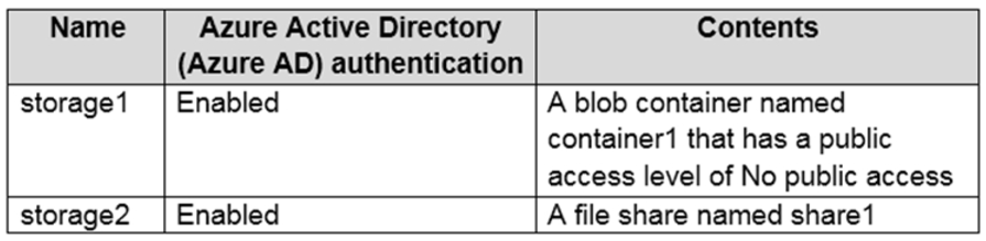 Microsoft_AZ-104_356__Certget