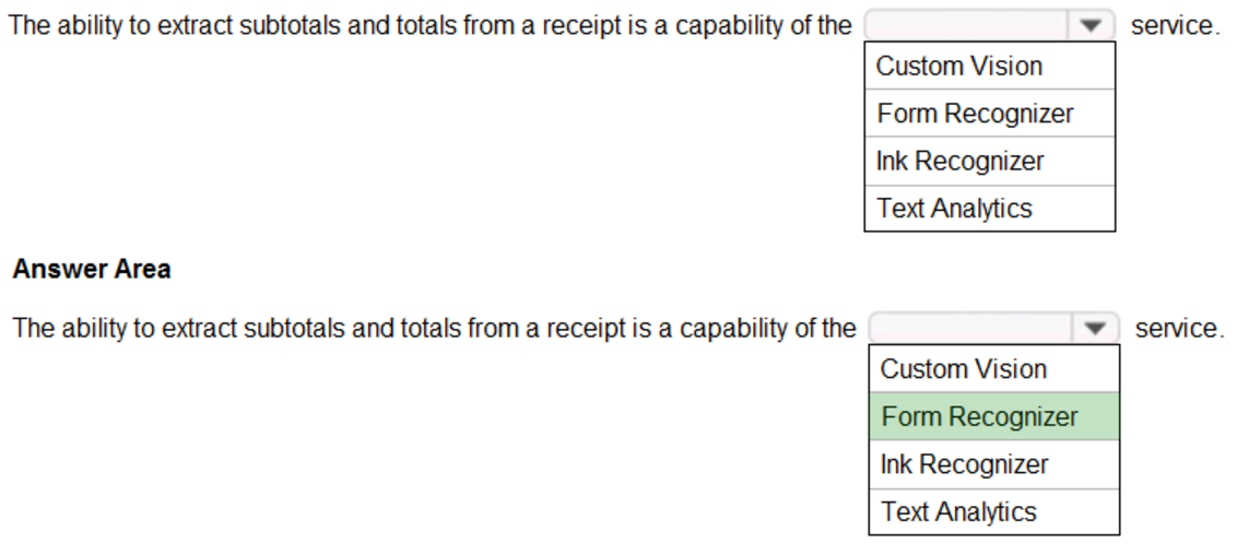 Microsoft_AI-900_36_Certget