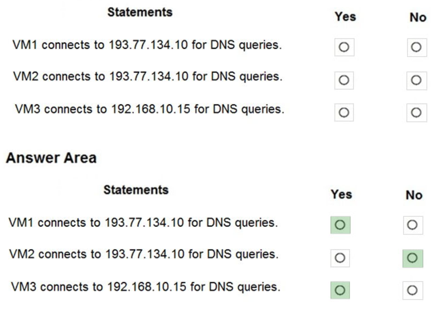 Microsoft_AZ-104_362c__Certget