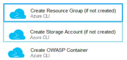 Microsoft_AZ-104_364__Certget