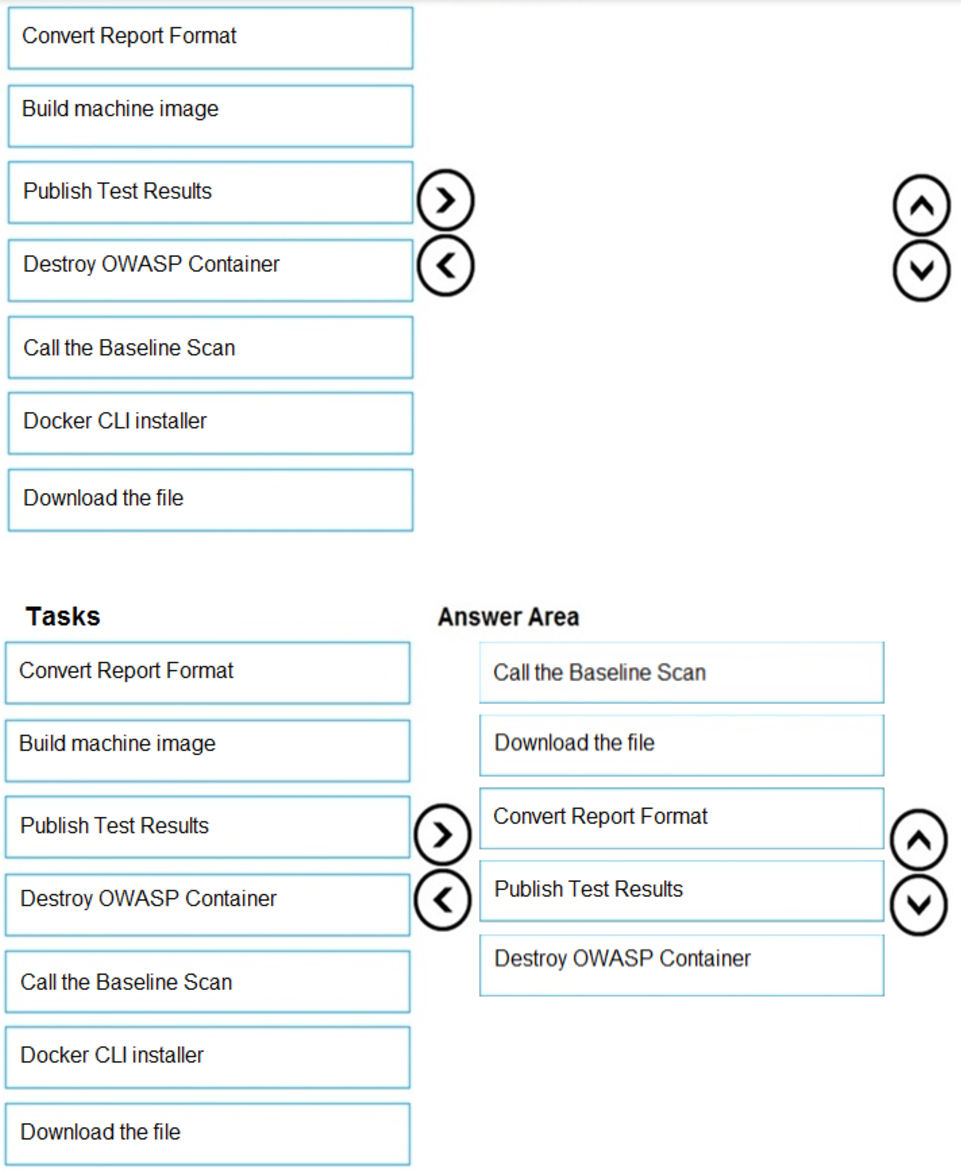 Microsoft_AZ-104_364a__Certget