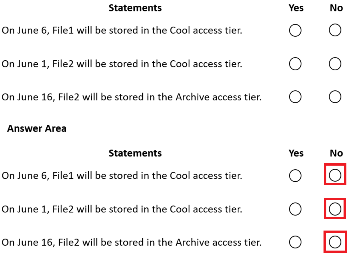 Microsoft_AZ-104_365b__Certget