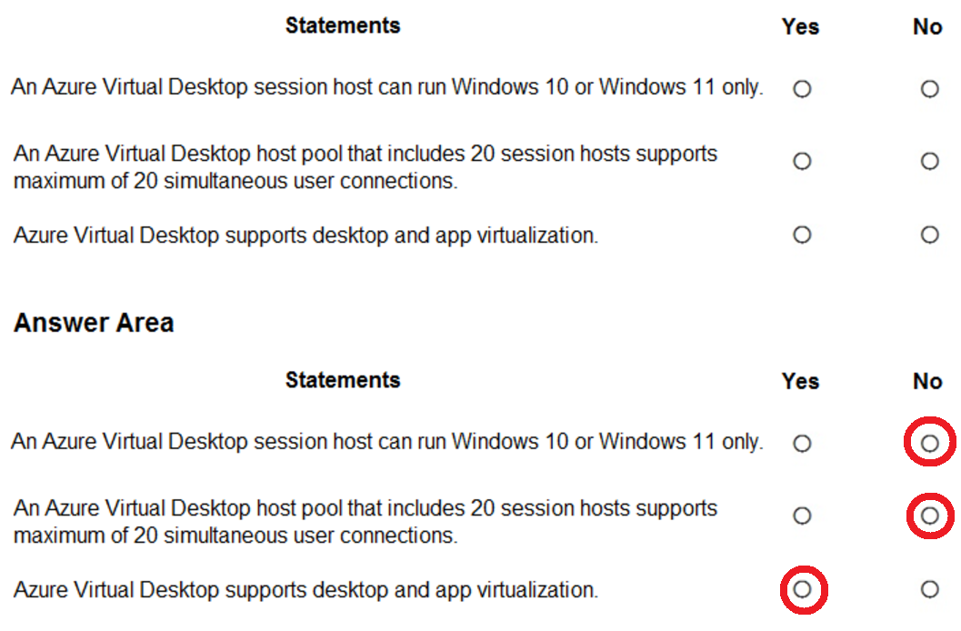 Microsoft_AZ-900_386__Certget