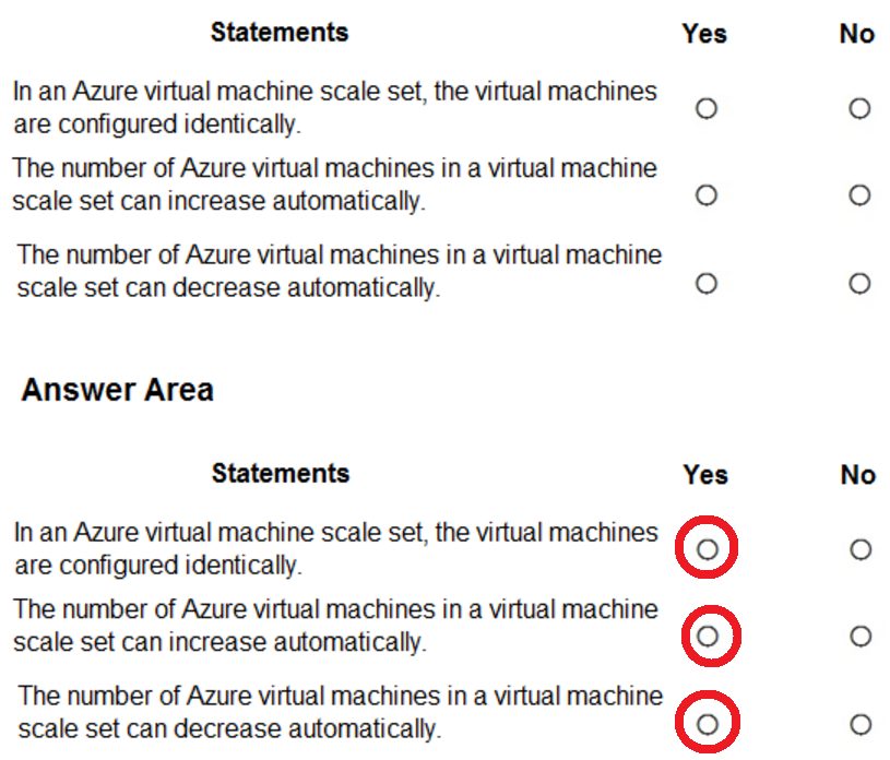 Microsoft_AZ-900_387__Certget