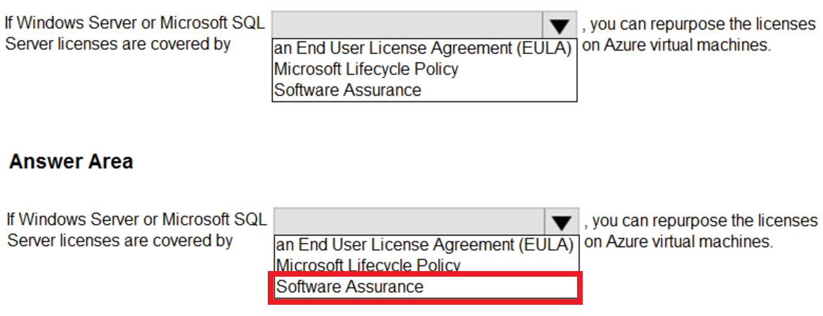 Microsoft_AZ-900_393__Certget