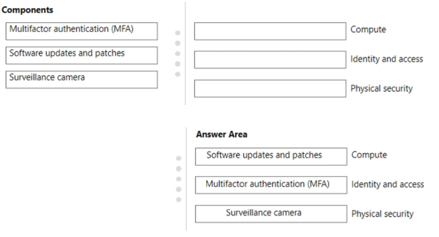 Microsoft_AZ-900_398__Certget