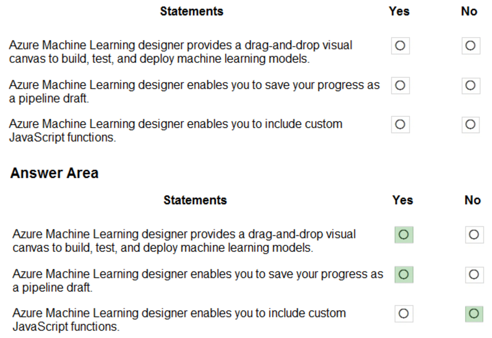 Microsoft_AI-900_40_Certget