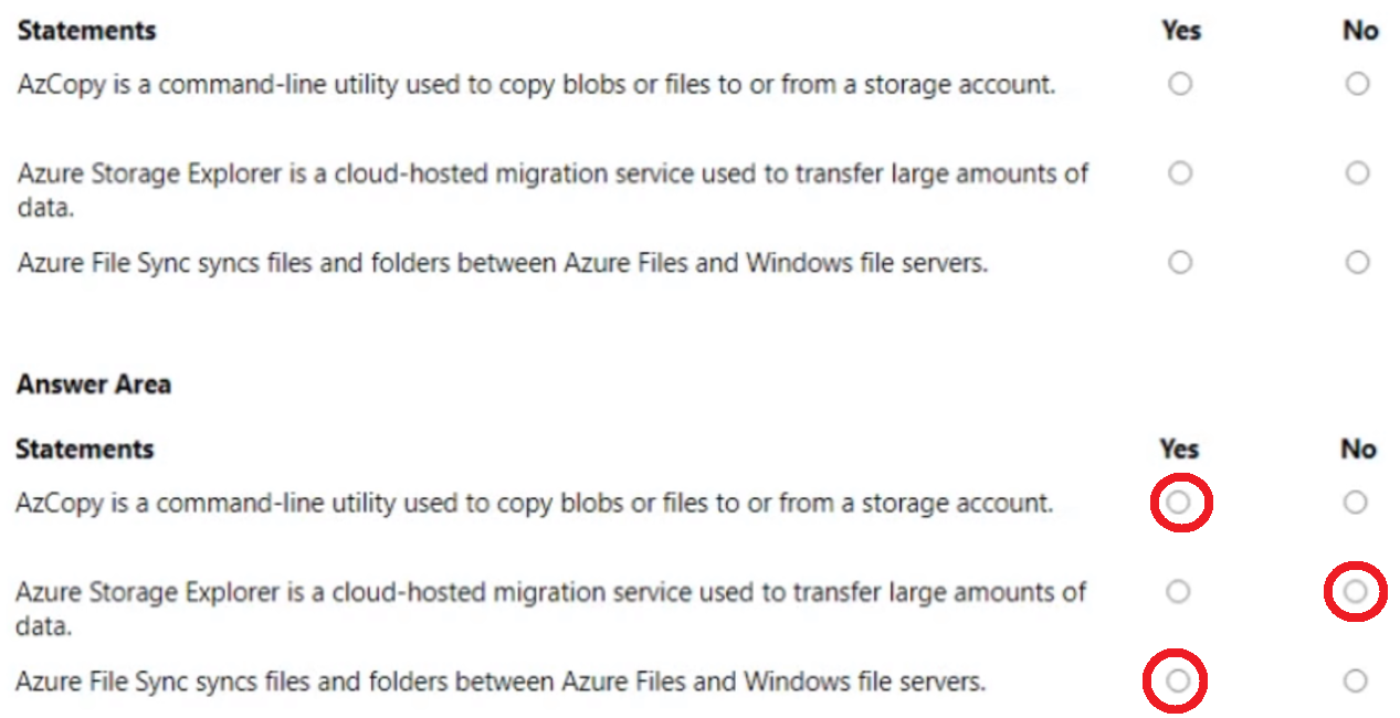 Microsoft_AZ-900_402__Certget