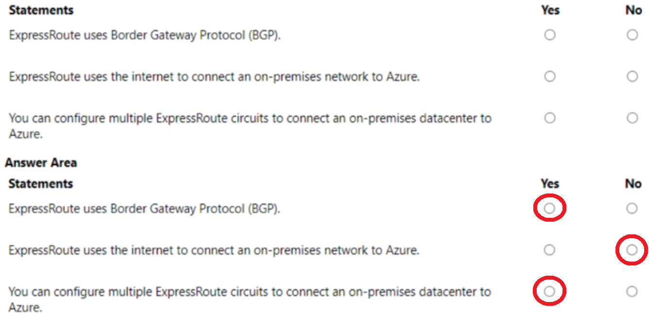 Microsoft_AZ-900_404__Certget