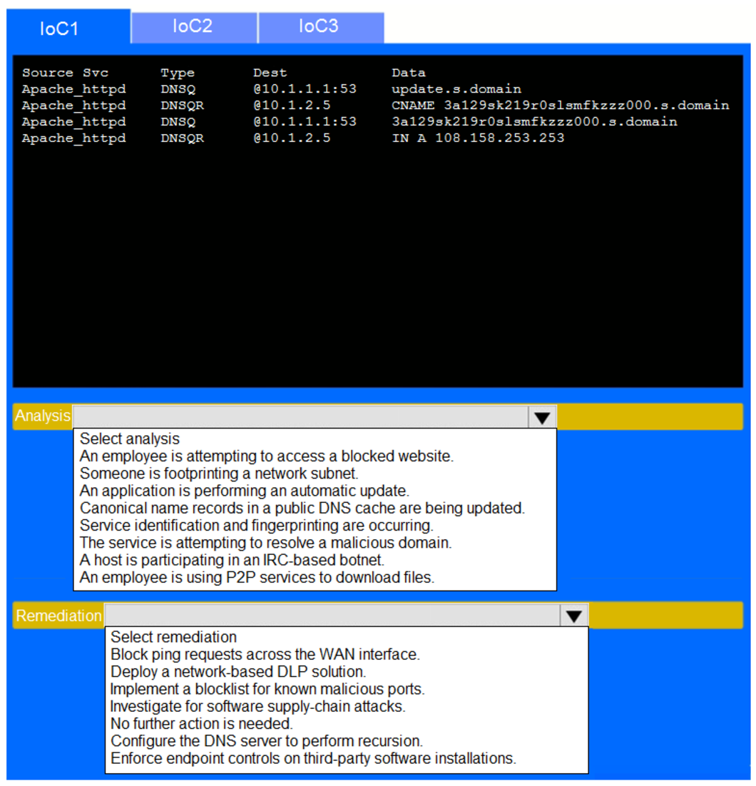 CASP+_CAS-004_407__Certget