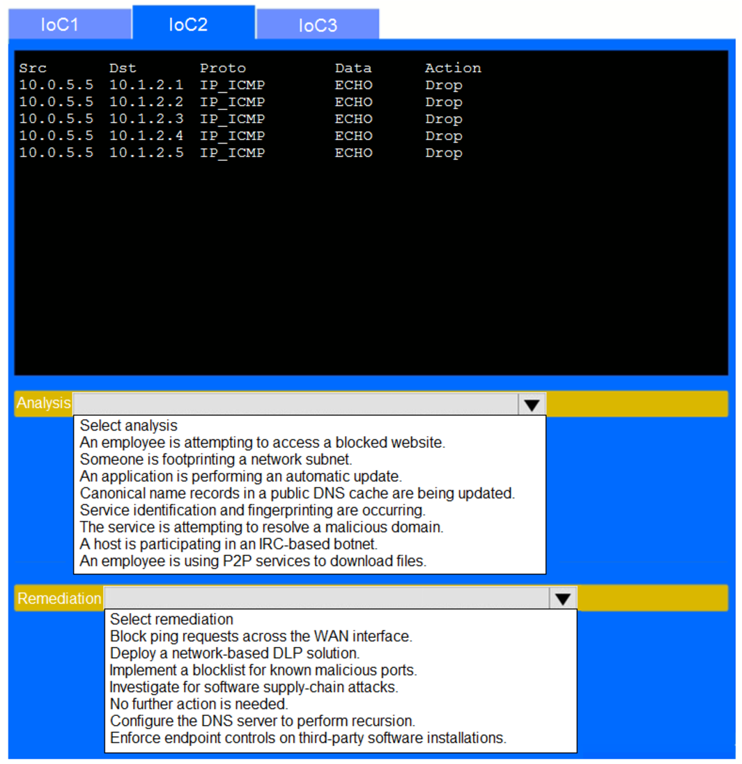 CASP+_CAS-004_407a__Certget