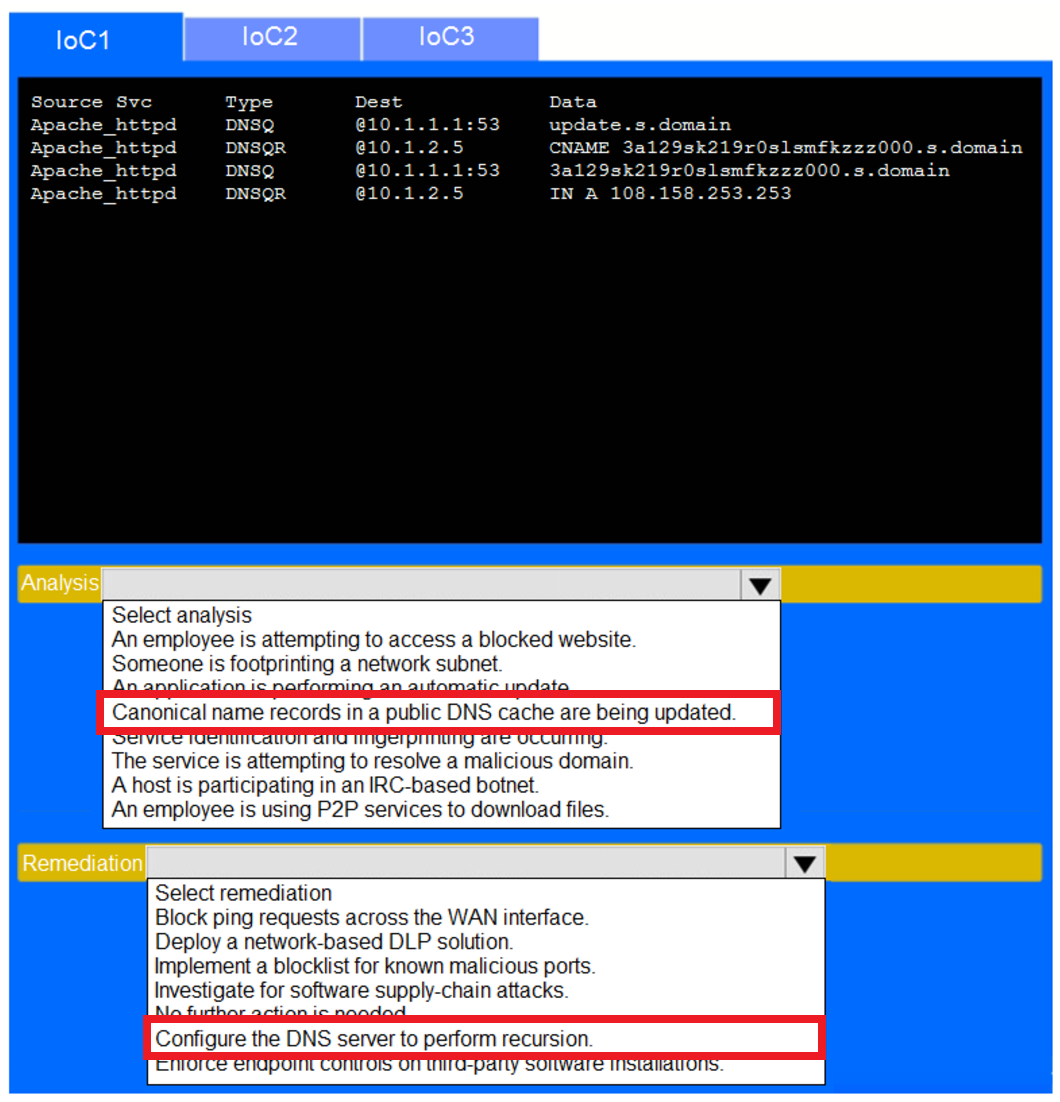 CASP+_CAS-004_407c__Certget